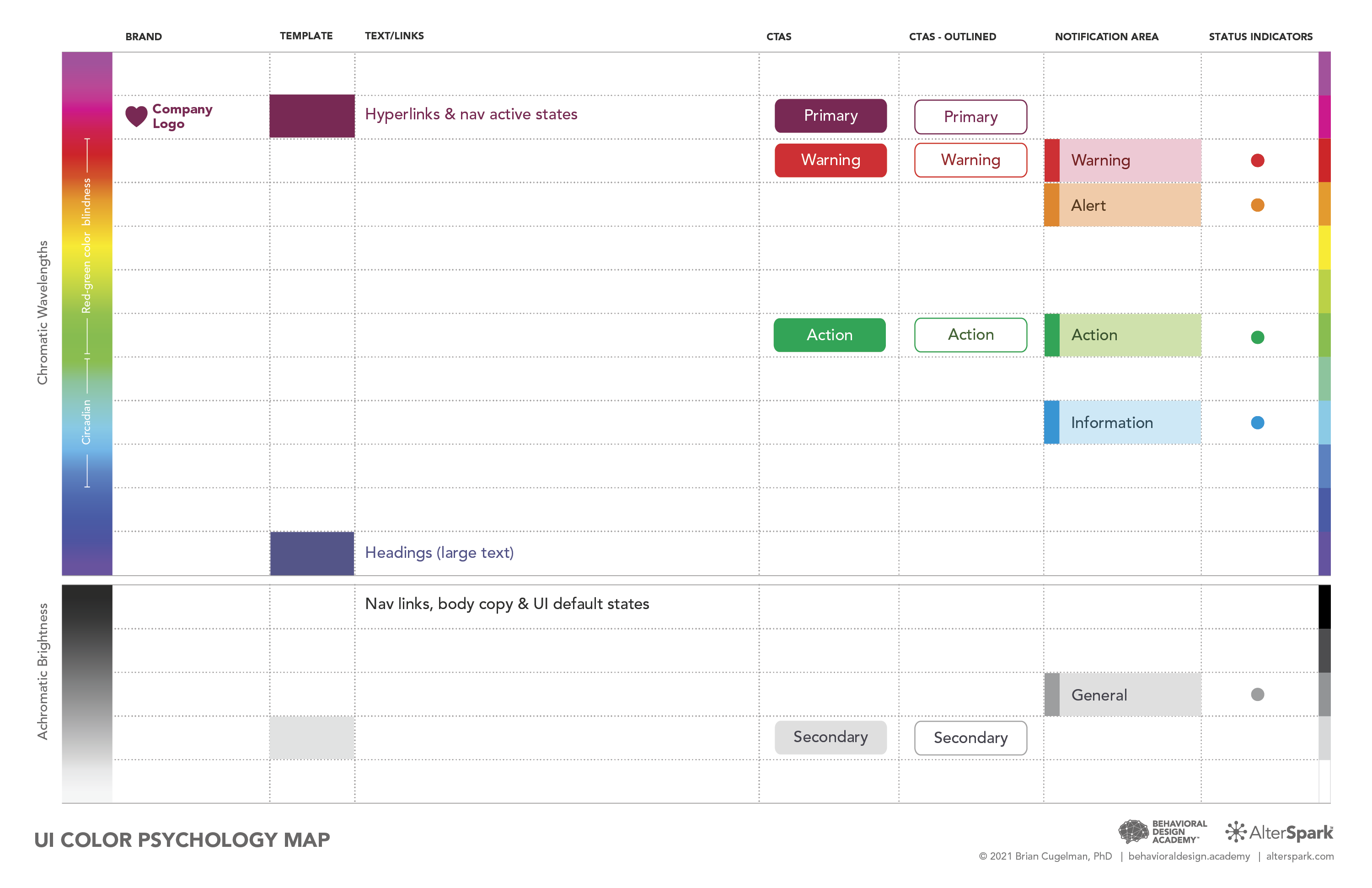 UI-color-map_UI-color-map_light_no-scales_ex1