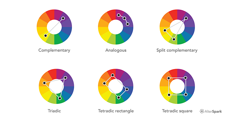Color Psychology - Color schemes | Behavioral Design Academy
