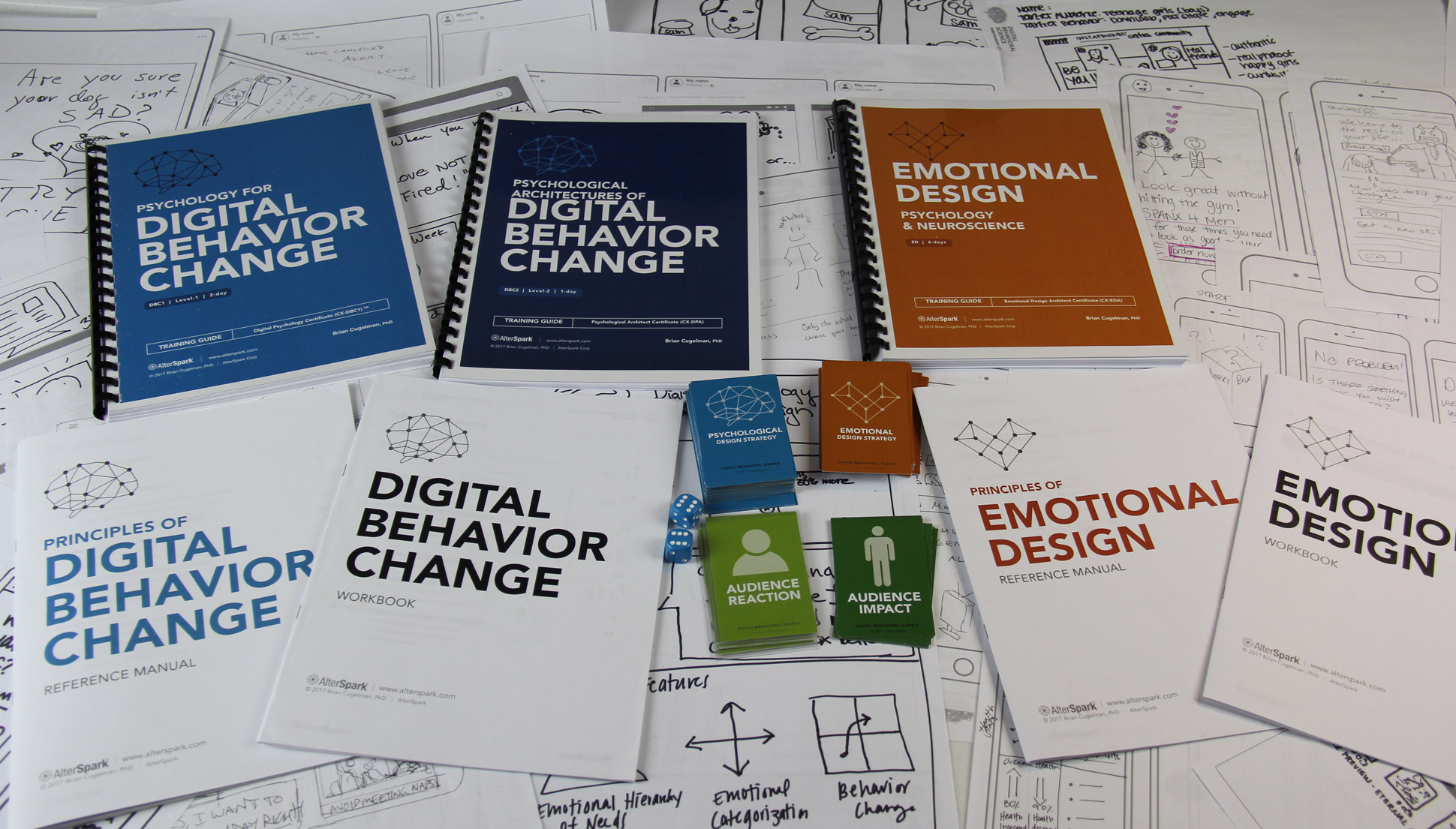Behavioral Design Learning Games